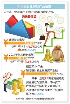 浦東時報數字報刊平臺-數據新聞