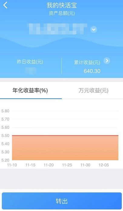 九哥筆記 或許這是你想要的