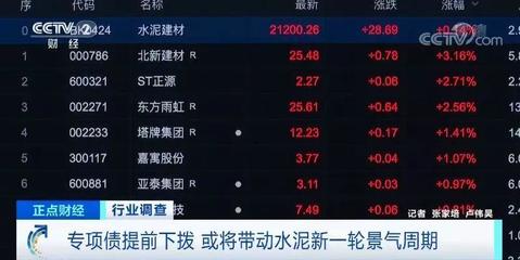 調(diào)查:水泥供不應(yīng)求!有的在工廠排隊(duì)8小時(shí)才能提一車