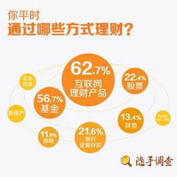 阿里巴巴牽手蘇寧云商 上演 王者聯(lián)盟