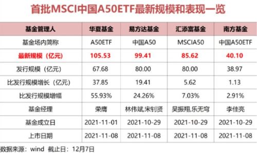 世紀(jì)佳緣泄漏會員私密信息 格力電器被判賠奧克斯1.67億 人民幣兌美元?jiǎng)?chuàng)近年新高