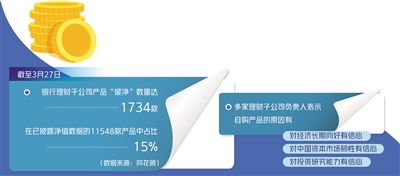 經(jīng)濟日報多媒體數(shù)字報刊