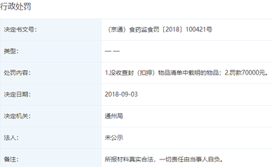 物美、華潤(rùn)萬(wàn)家被檢出不合格綠豆芽 生產(chǎn)廠家&ldquo;方圓平安&rdquo;曾掛牌新三板