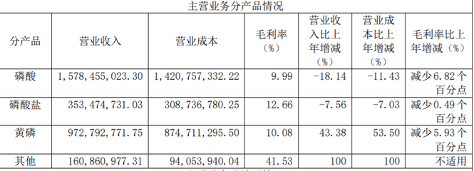 重大利空！翻倍大牛股4家核心工廠全面停產(chǎn)，投資者如何應(yīng)對？