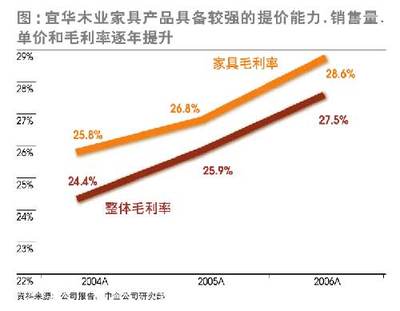 智慧理財(cái)，穩(wěn)健生活 CCTV.com理財(cái)頻道助您開啟財(cái)富管理新篇章