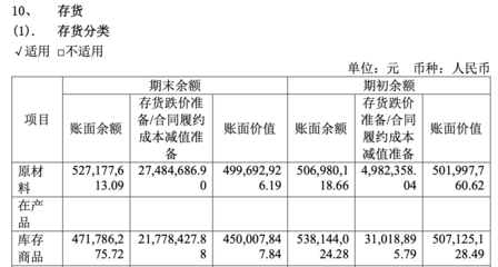 開啟理財之門 從認知到實踐的關鍵一步