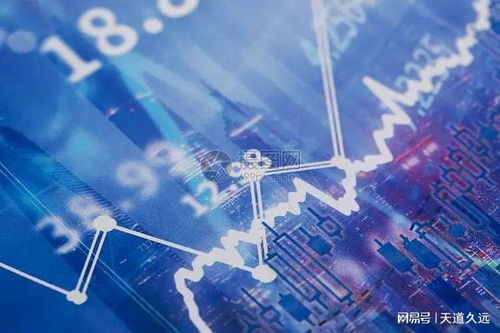 金融股步入牛市 2024年理財市場的明確機遇